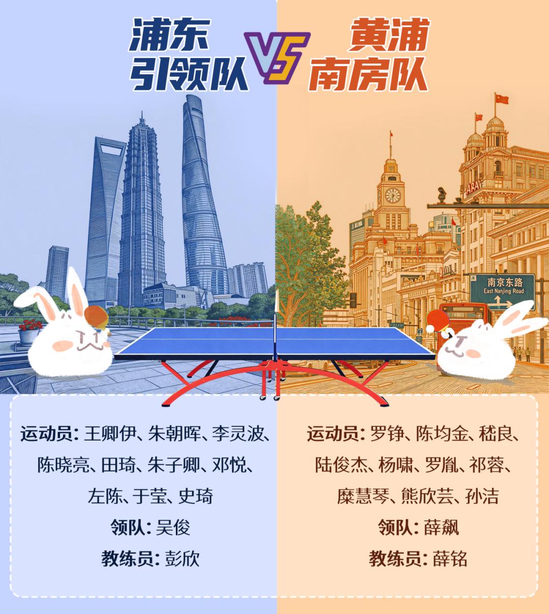 突发！提前回美国！急了，再见字母哥！